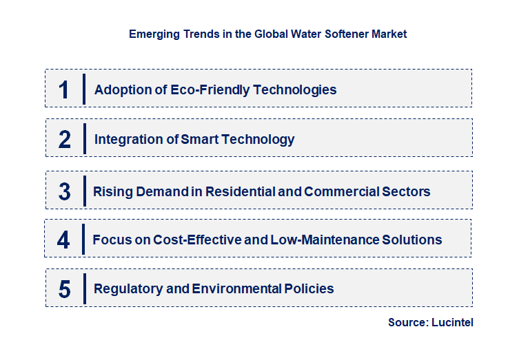 Emerging Trends in the Water Softener Market Emerging Trends in the Water Softener Market